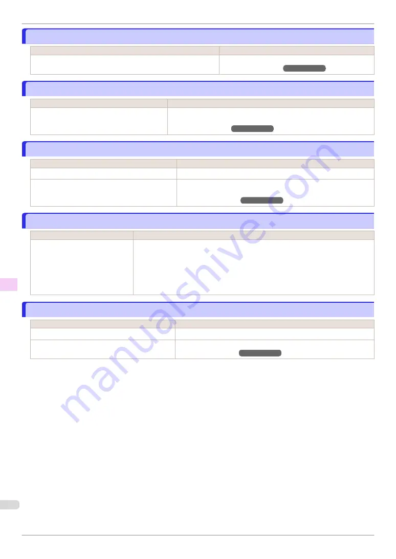 Canon IPF670 Basic Manual Download Page 106