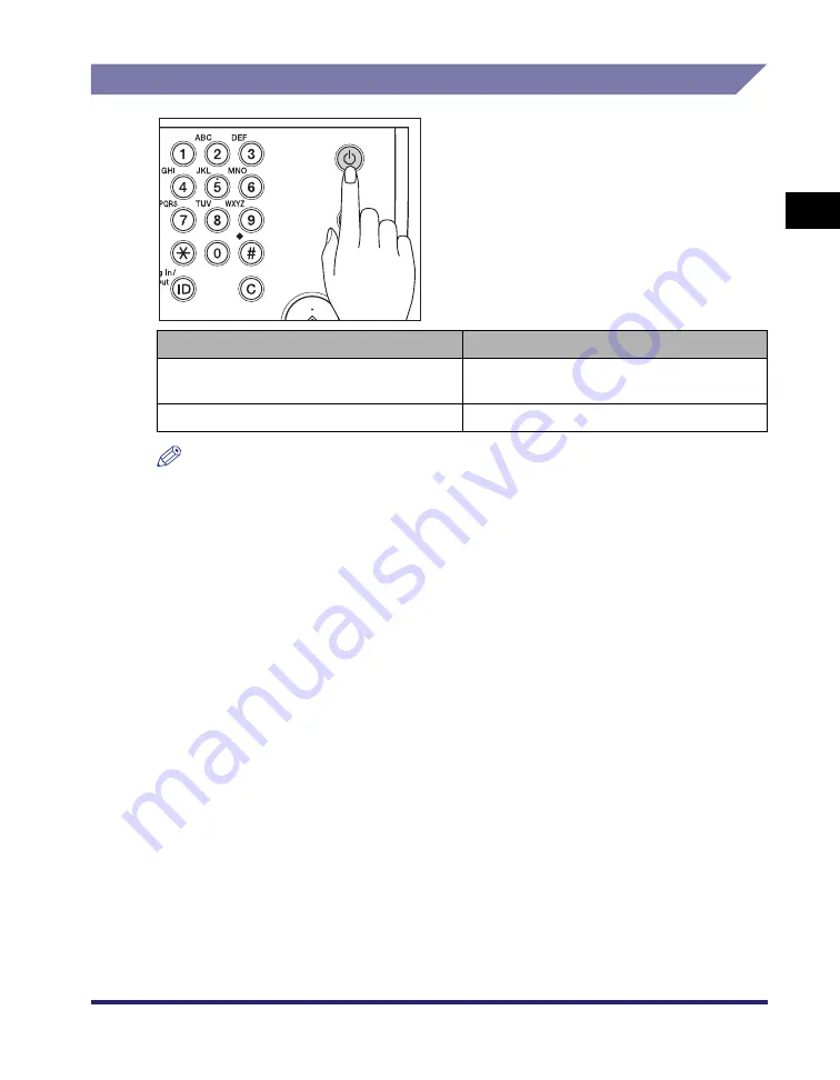 Canon IR 2420 User Manual Download Page 166