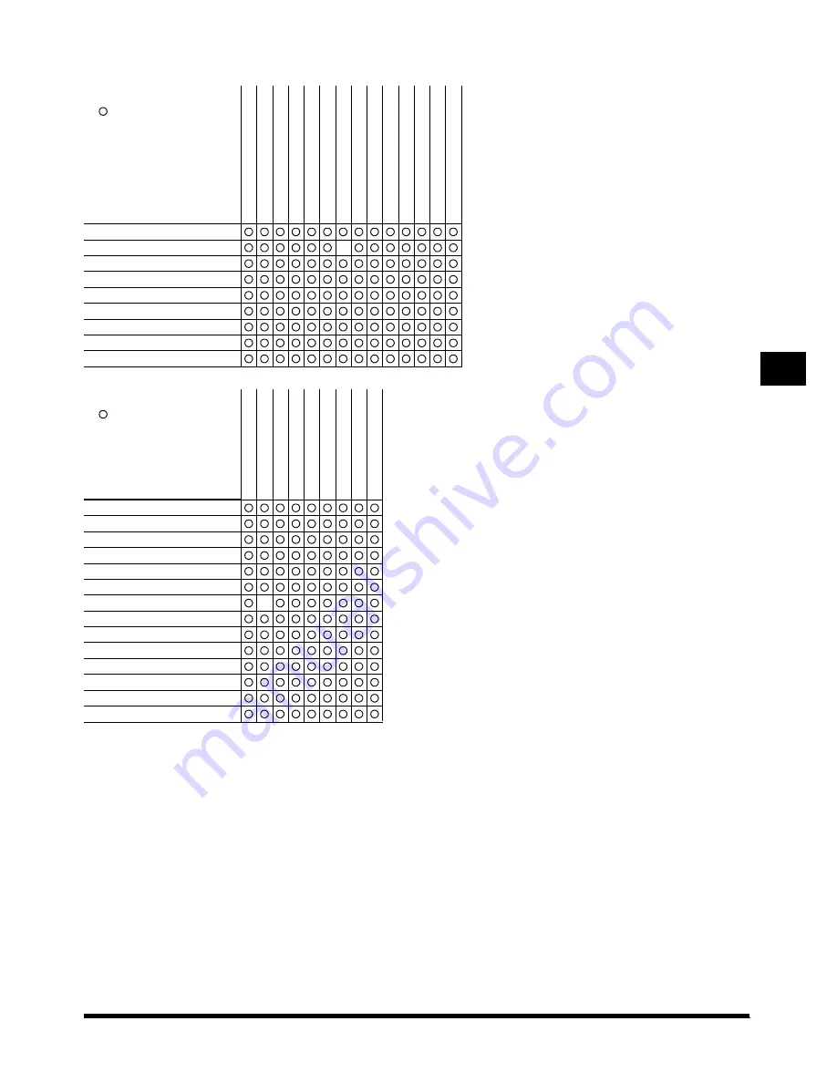 Canon iR1600 Series Copying Manual Download Page 65