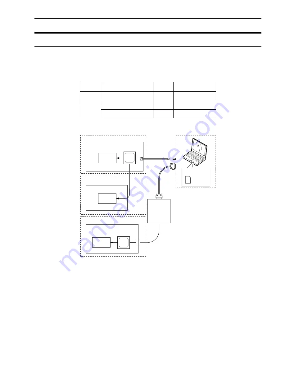 Canon iR2020 Series Portable Manual Download Page 39