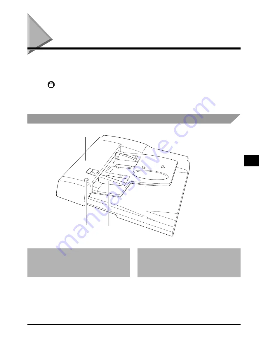 Canon iR3300 Series Скачать руководство пользователя страница 275