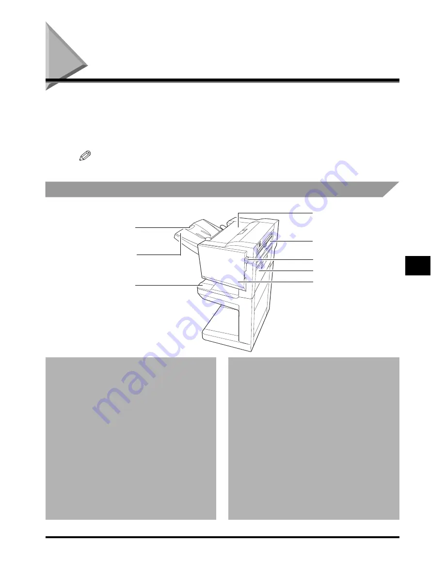 Canon iR3300 Series Скачать руководство пользователя страница 295