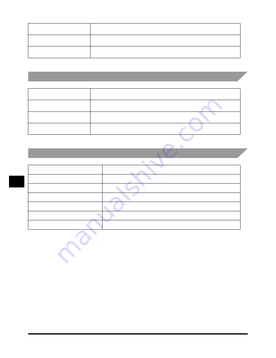 Canon iR3300 Series Reference Manual Download Page 346