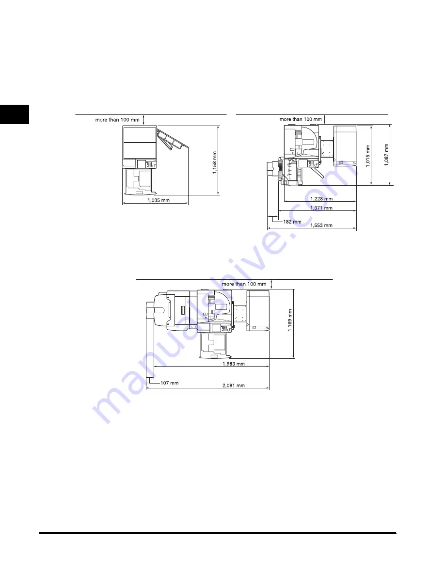 Canon iR4570 Series User Manual Download Page 32