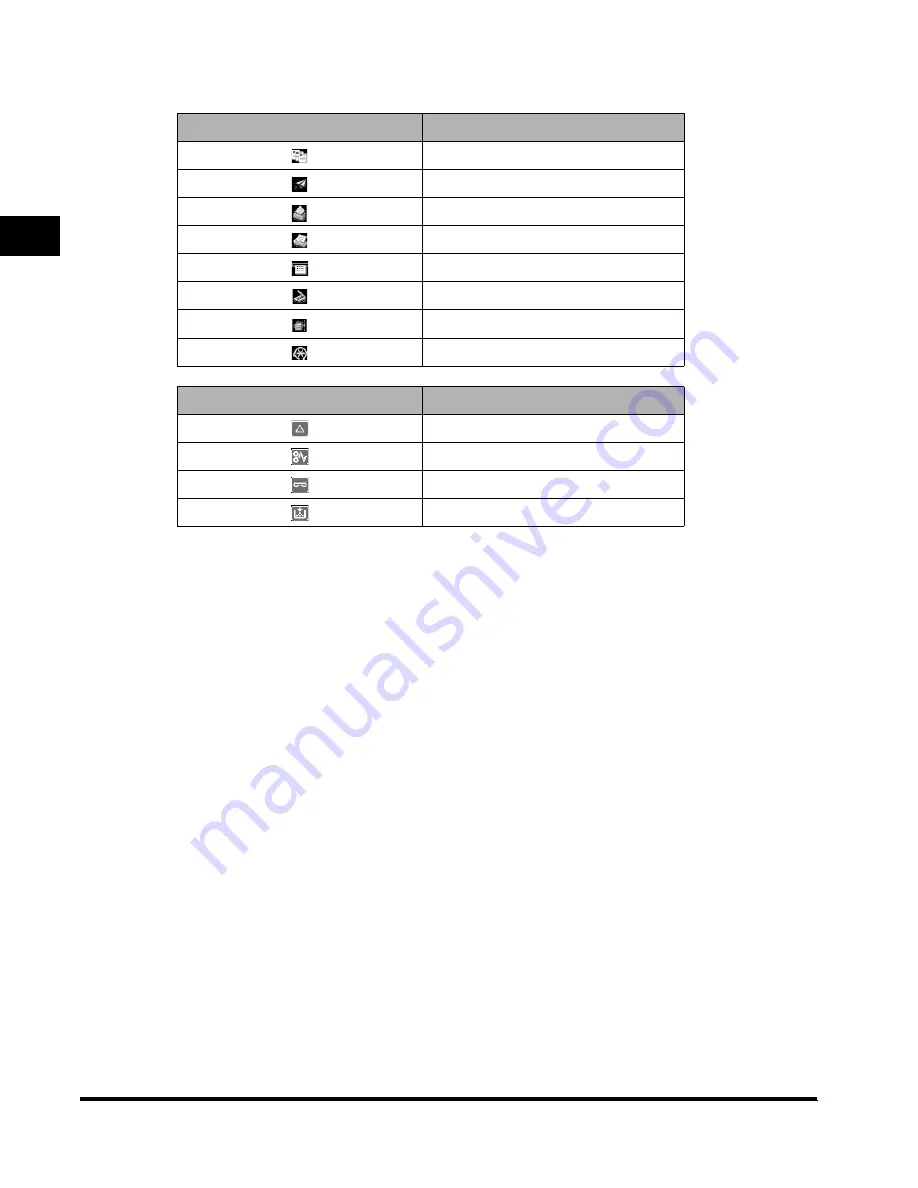 Canon iR4570 Series User Manual Download Page 44