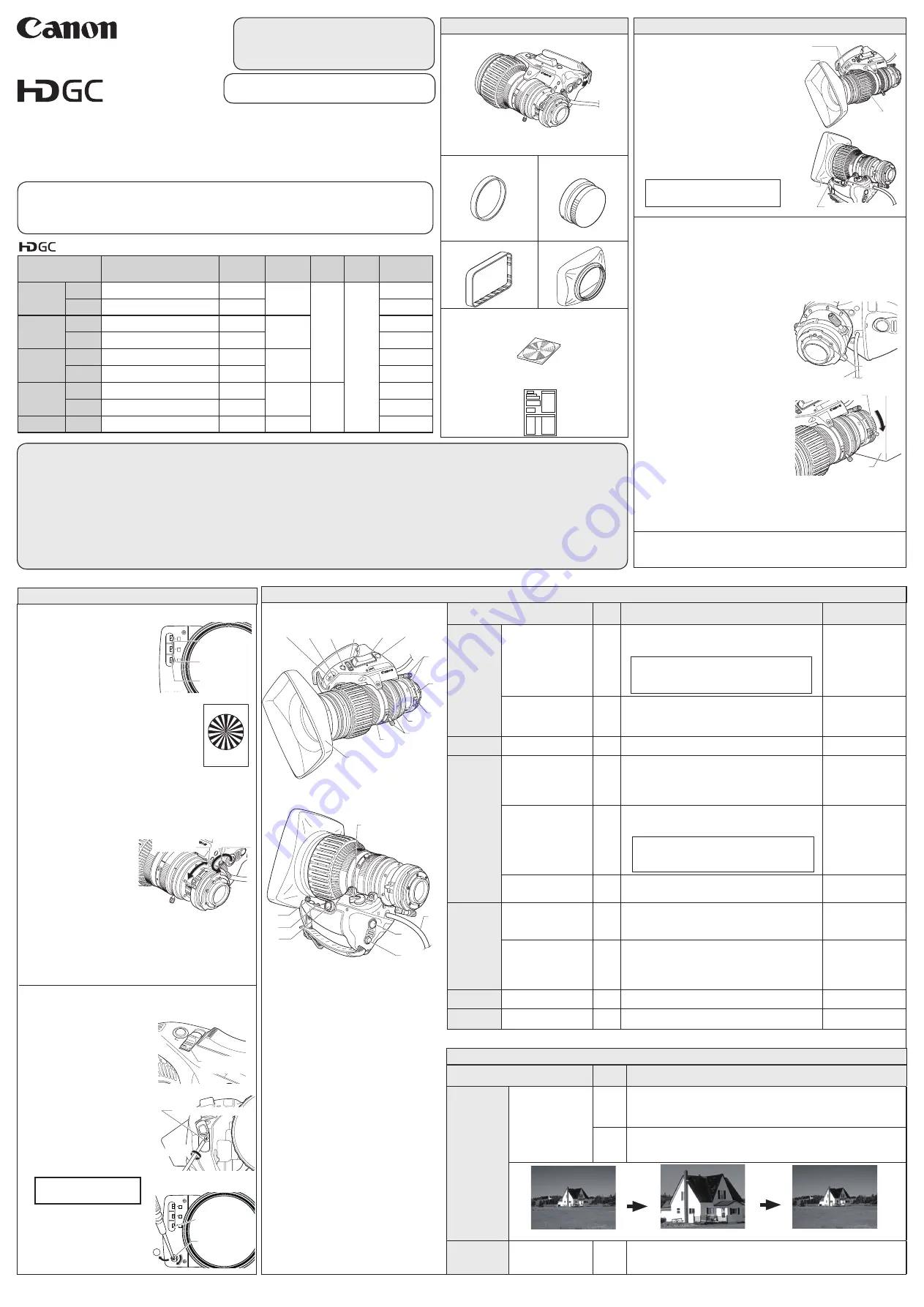 Canon KT20x5B KRSD Operation Manual Download Page 3