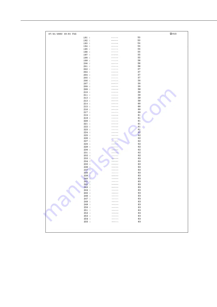 Canon LASER CLASS 730i Service Manual Download Page 184