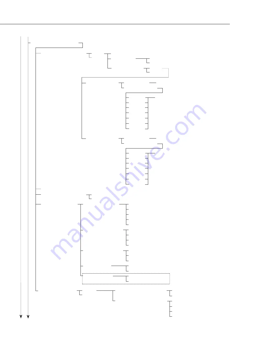 Canon LASER CLASS 730i Service Manual Download Page 222