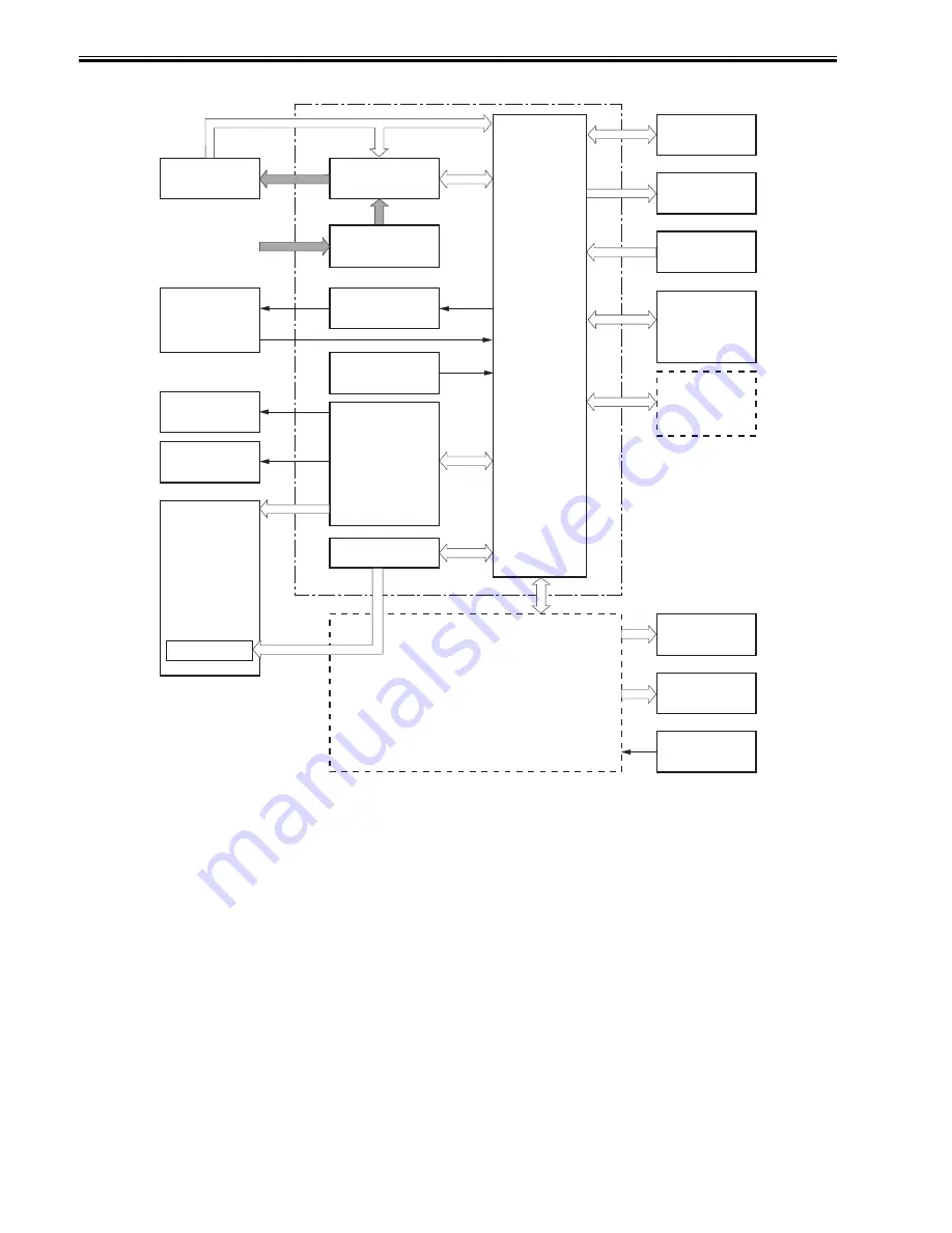 Canon LBP 3370 Service Manual Download Page 50