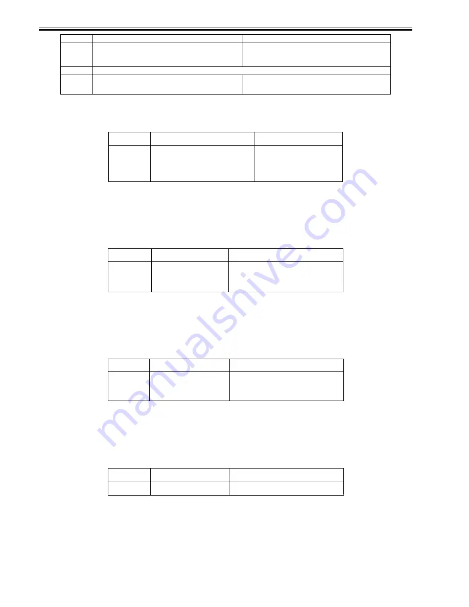 Canon LBP 3370 Service Manual Download Page 94