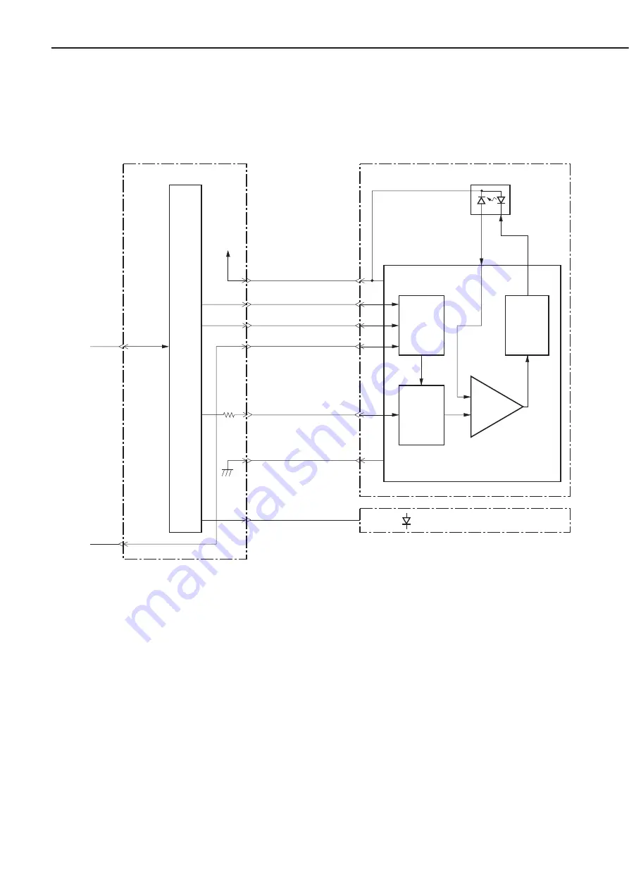 Canon LBP1760P Service Manual Download Page 61