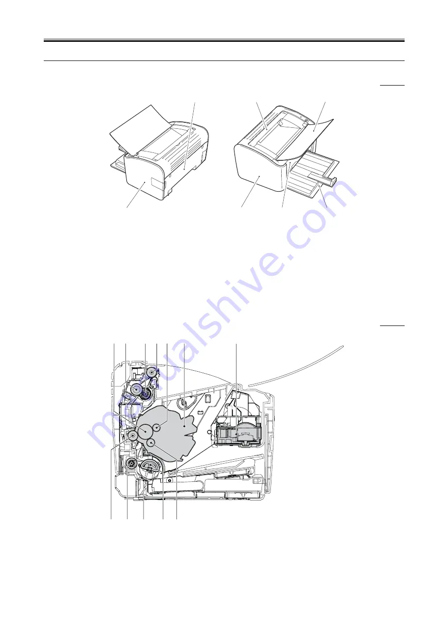 Canon LBP2900 series Service Manual Download Page 19