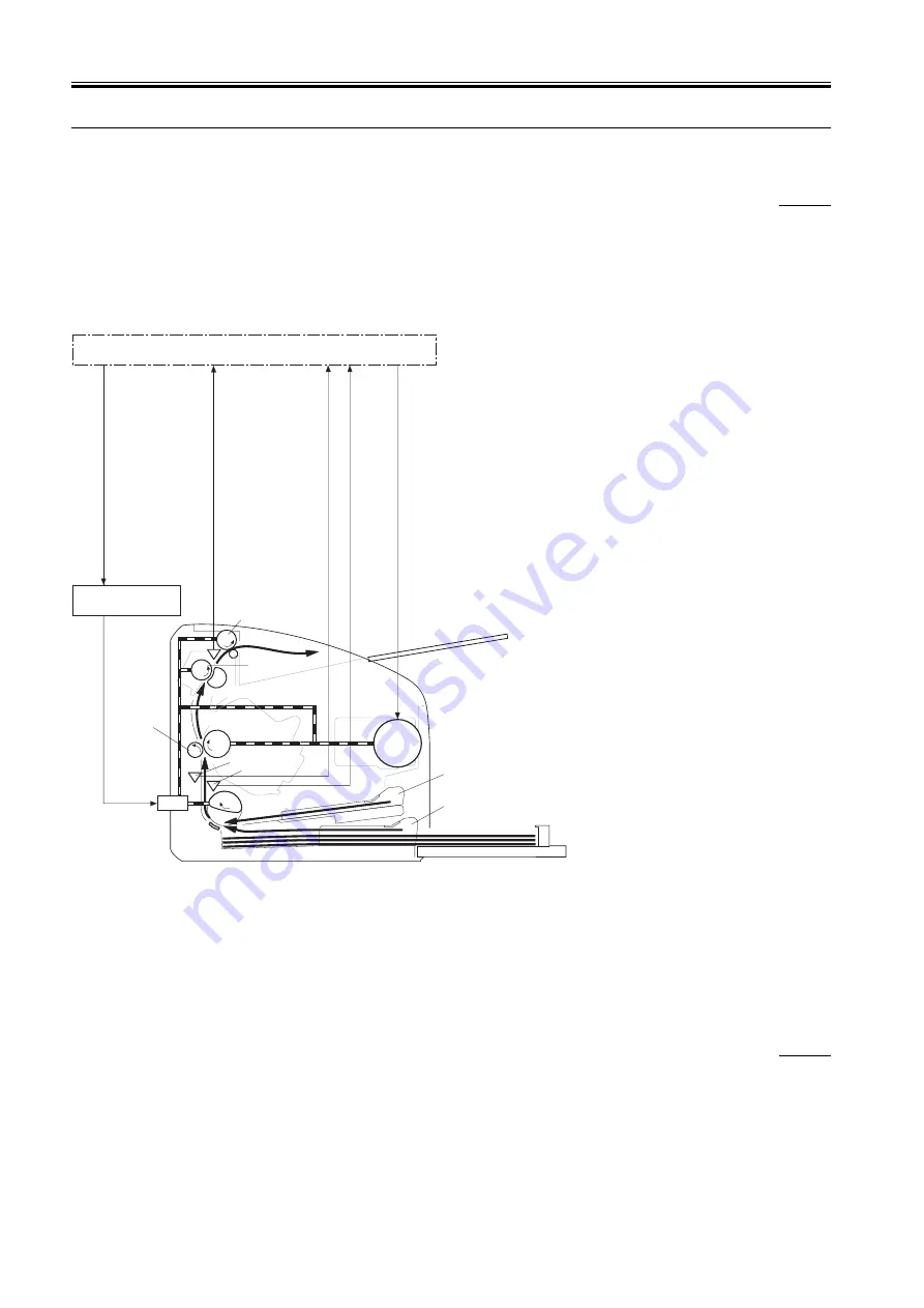 Canon LBP2900 series Скачать руководство пользователя страница 40