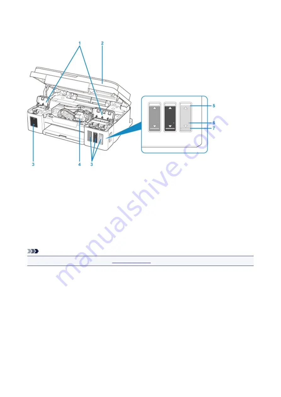 Canon MEGATANK G3111 Скачать руководство пользователя страница 115