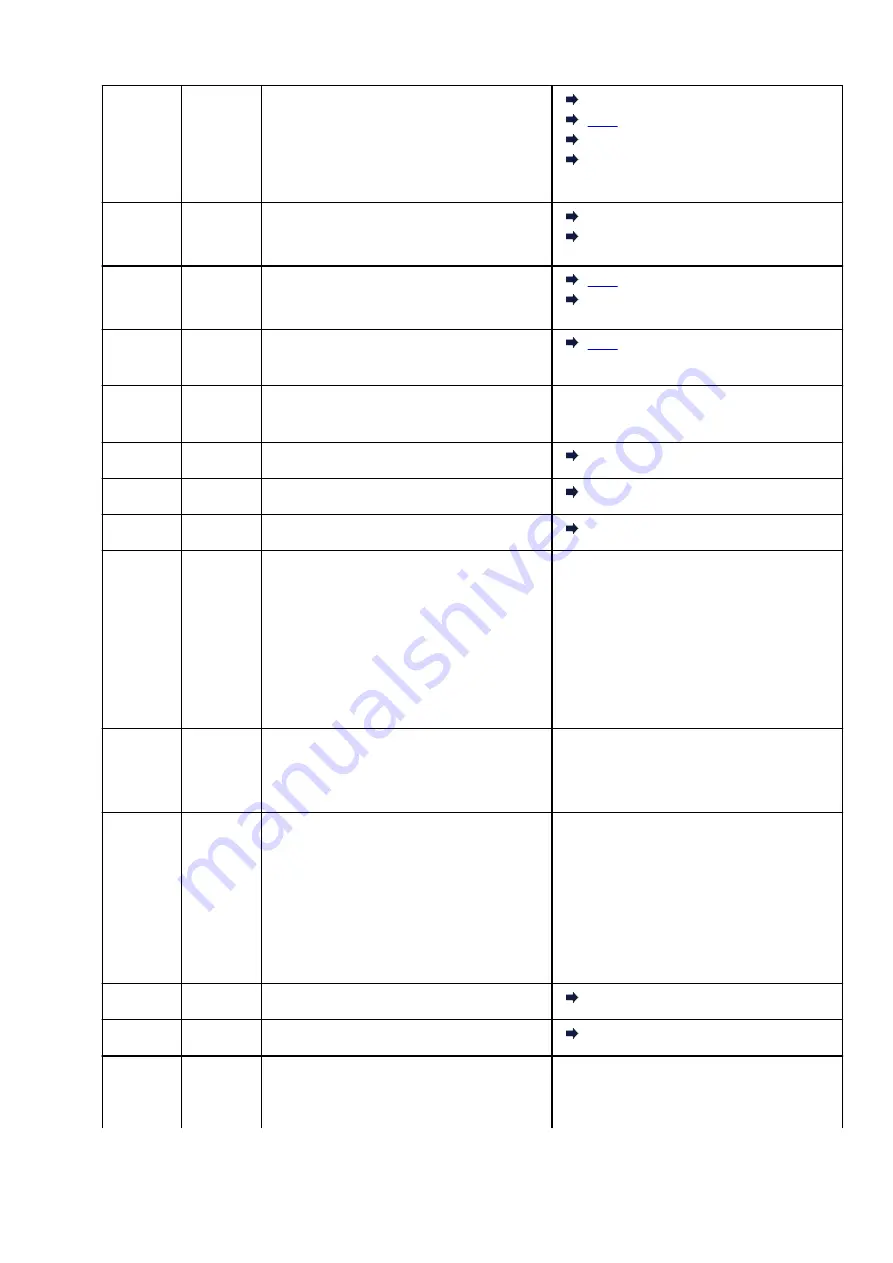 Canon MEGATANK G3111 Online Manual Download Page 323