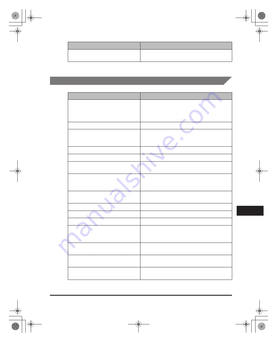 Canon MF3110 - ImageCLASS Laser Multifunction Скачать руководство пользователя страница 113