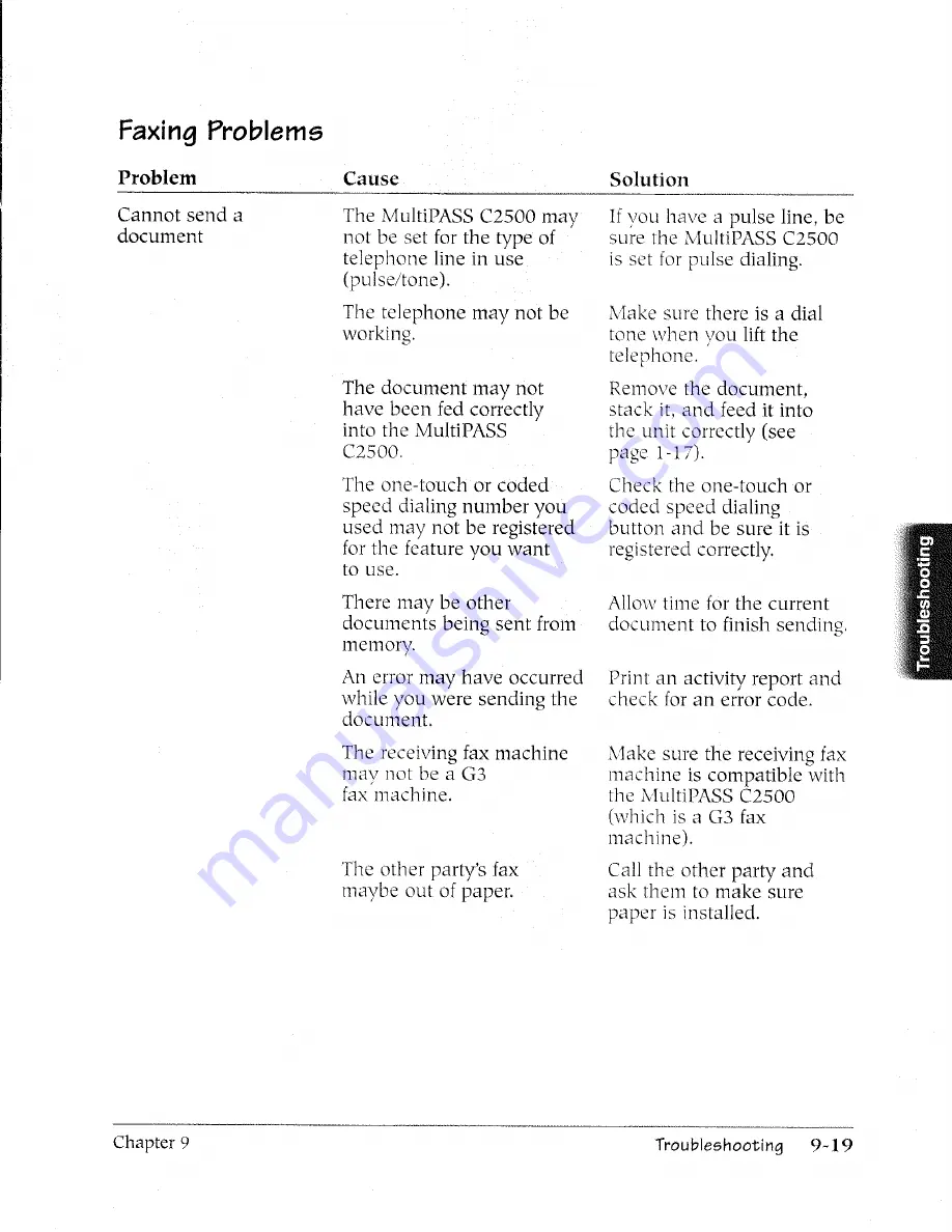 Canon MultiPASS C2500 User Manual Download Page 244