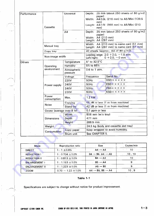 Canon NP-1010 Скачать руководство пользователя страница 5