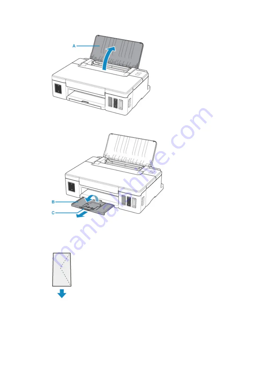 Canon PIXMA G1411 Online Manual Download Page 34