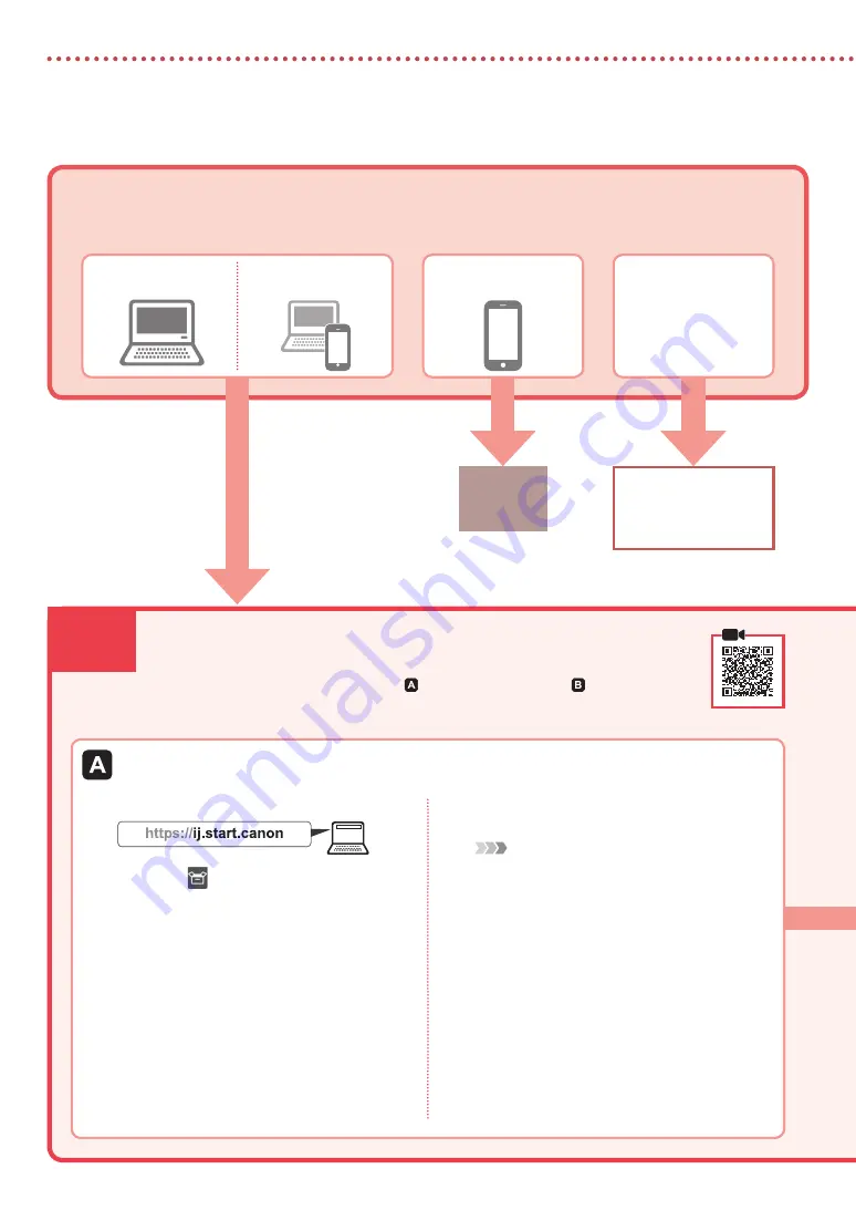 Canon PIXMA G5010 Getting Started Download Page 22