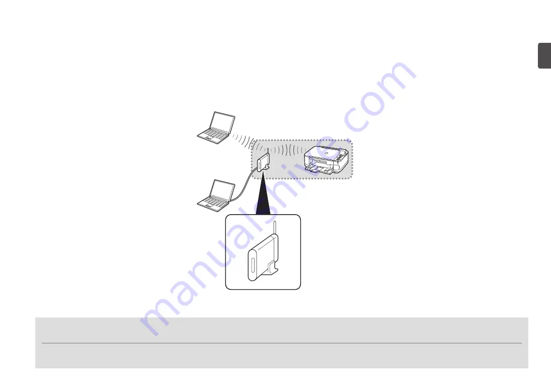 Canon PIXMA MG5220 Series Getting Started Download Page 5