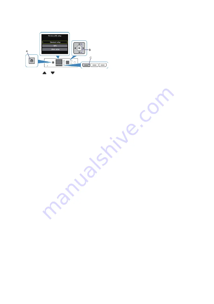 Canon PIXMA MG5420 Setup Manual Download Page 16