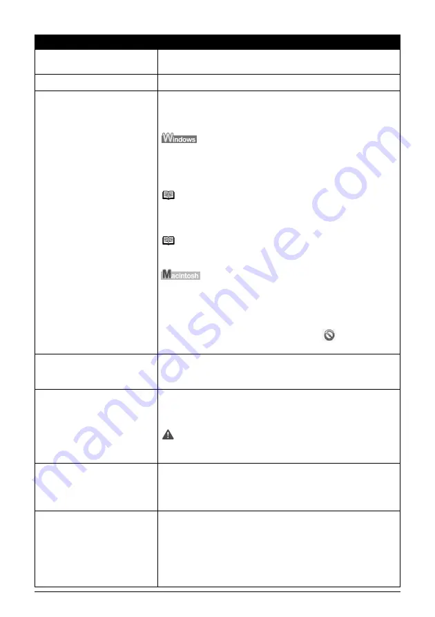 Canon PIXMA MP150 Скачать руководство пользователя страница 93