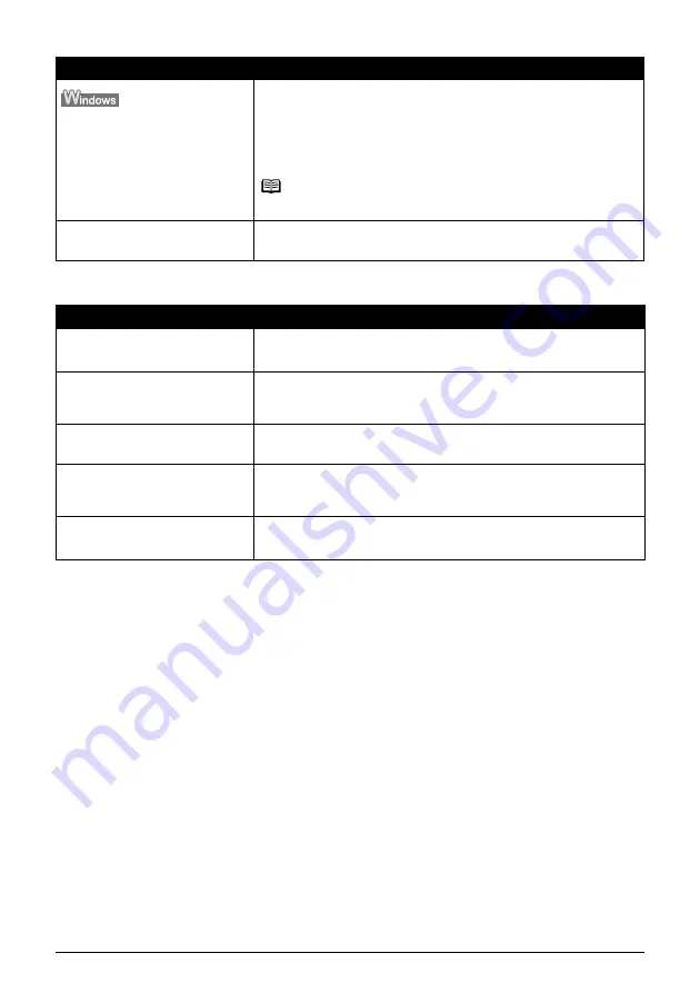 Canon PIXMA MP460 User Manual Download Page 104