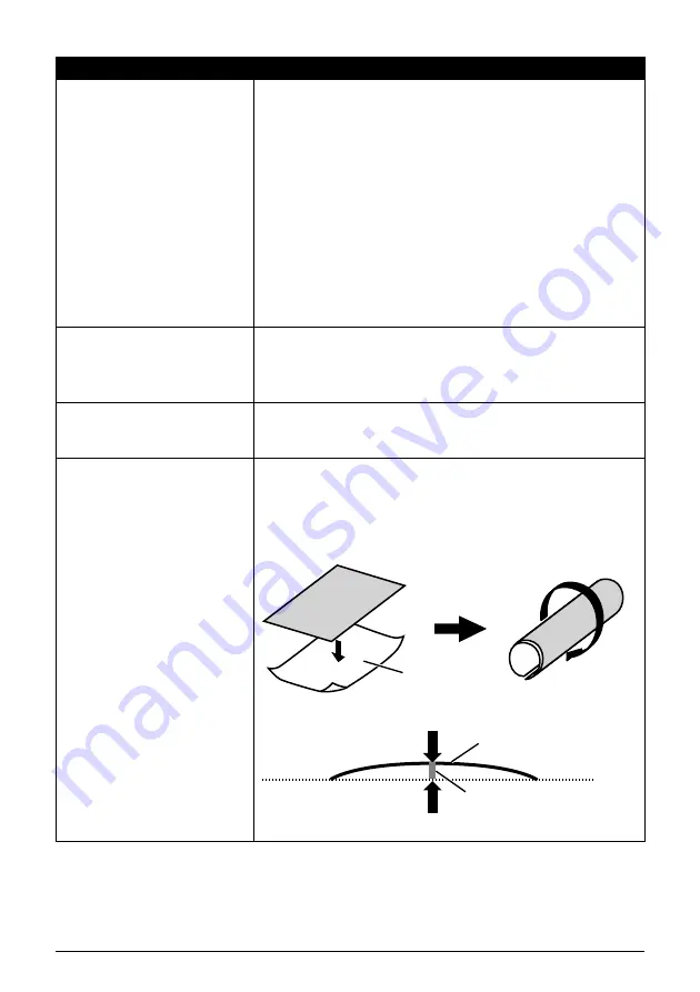 Canon PIXMA MP460 User Manual Download Page 106