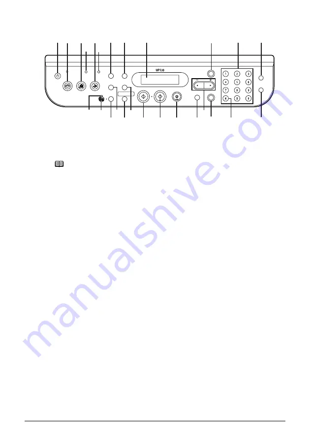 Canon PIXMA MP530 Скачать руководство пользователя страница 18