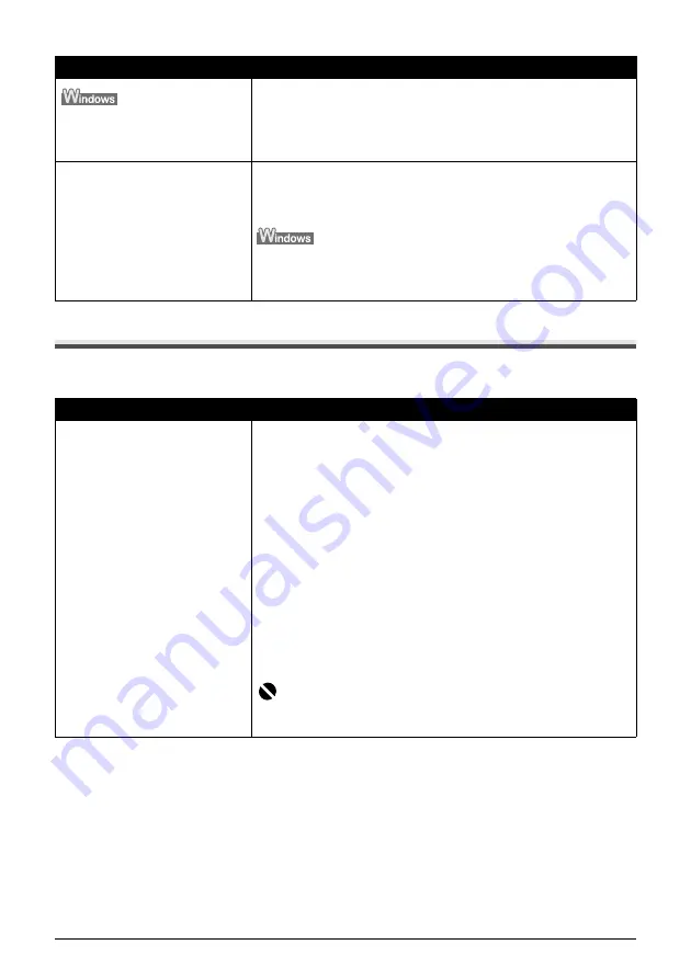 Canon Pixma MP800R User Manual Download Page 150