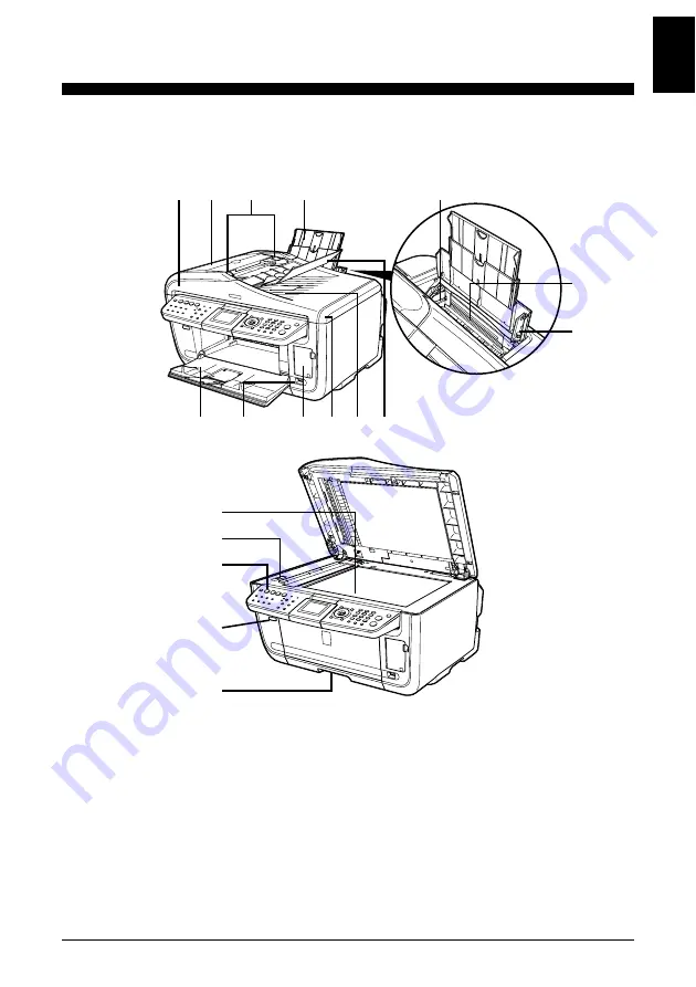 Canon PIXMA MP830 Скачать руководство пользователя страница 16