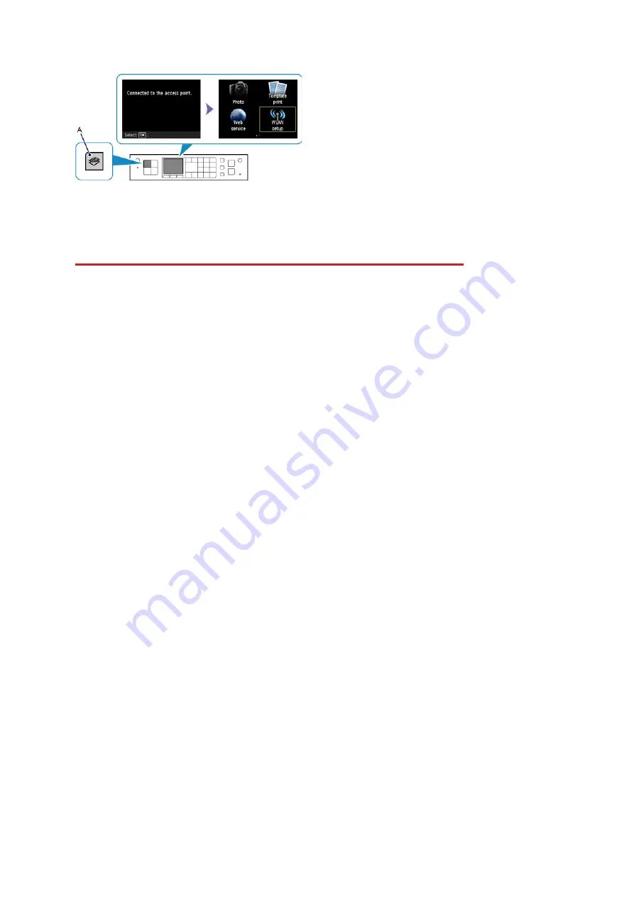 Canon PIXMA MX522 Setup Manual Download Page 7