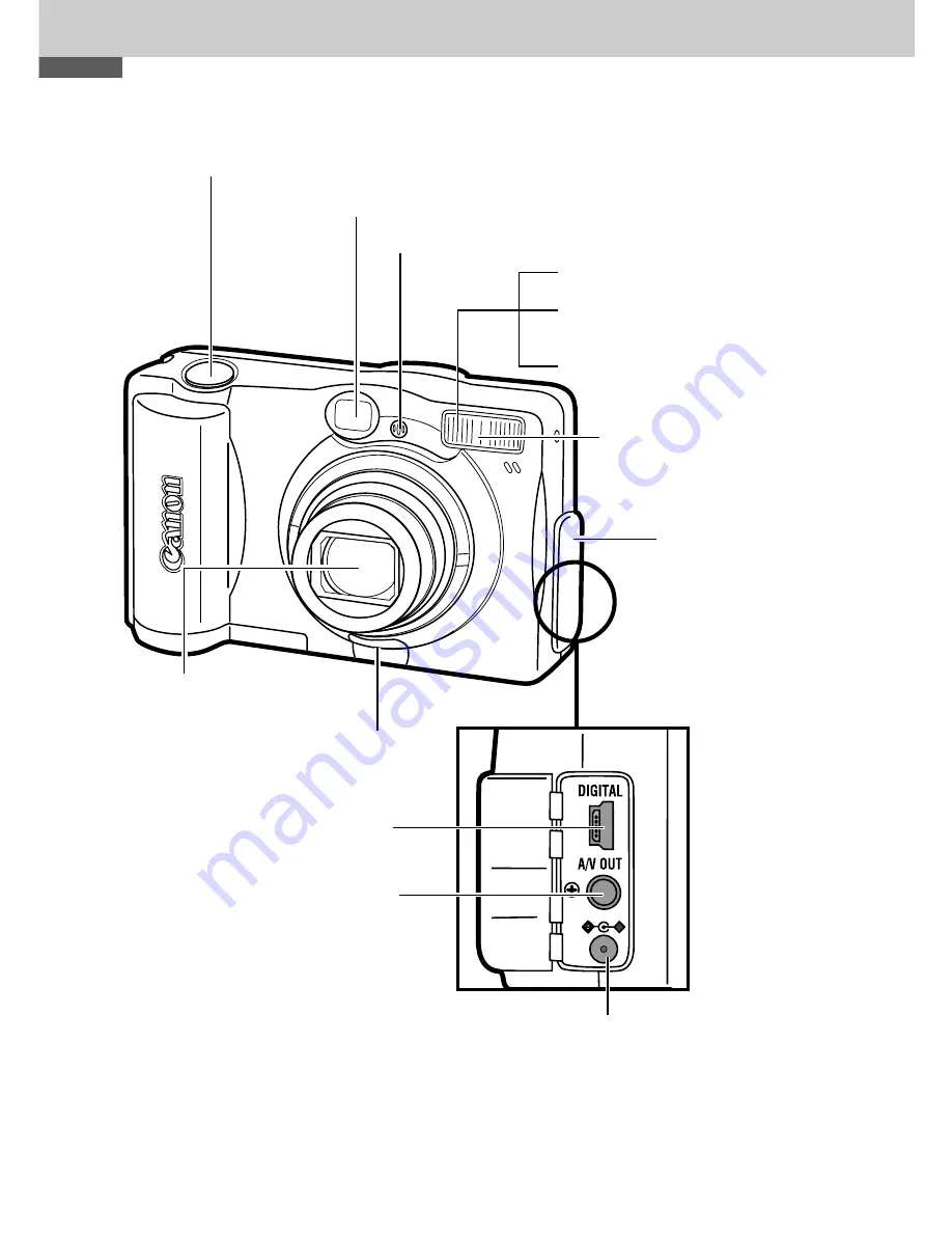 Canon PowerShot A40 User Manual Download Page 18