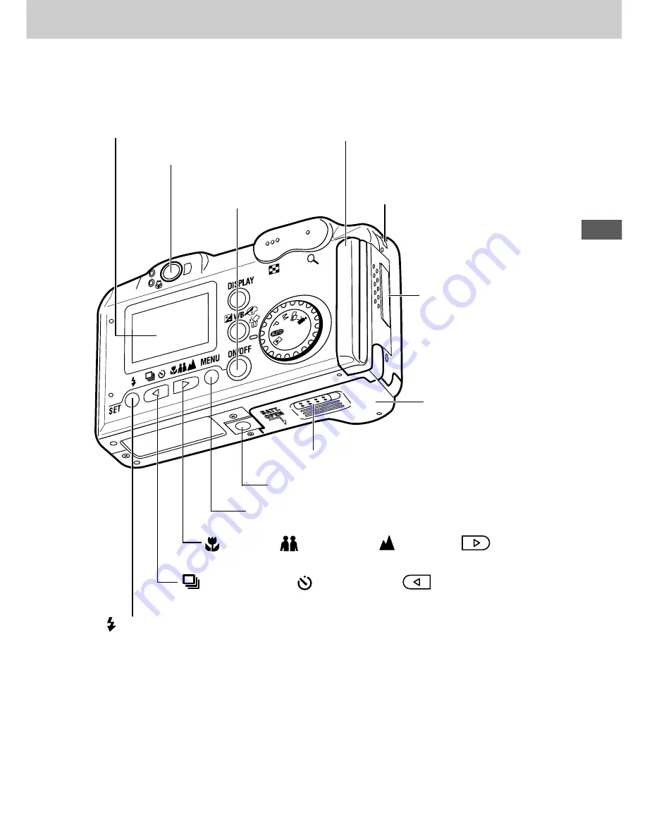 Canon PowerShot A40 User Manual Download Page 19