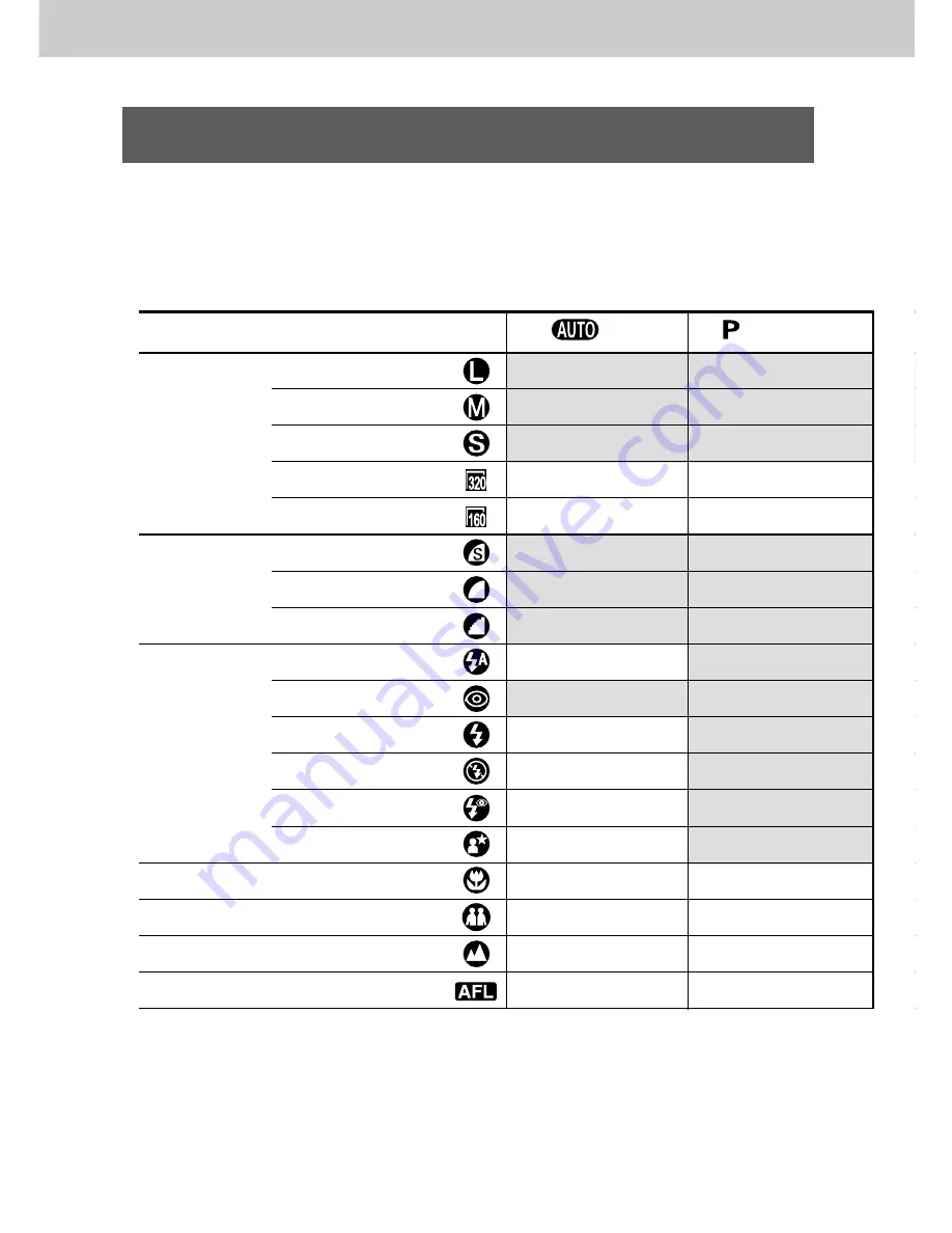 Canon PowerShot A40 User Manual Download Page 86