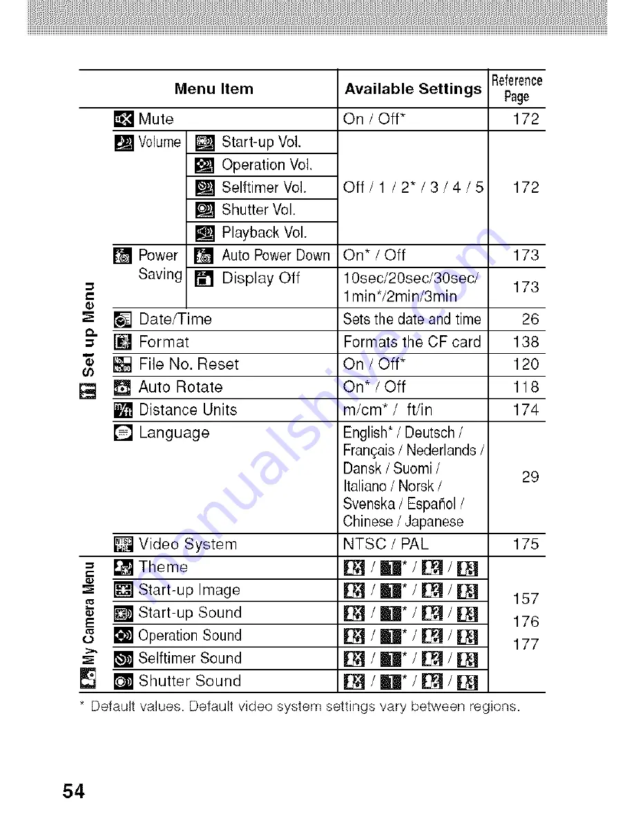 Canon POWERSHOT A80 - Digital Camera - 4.0... Скачать руководство пользователя страница 58