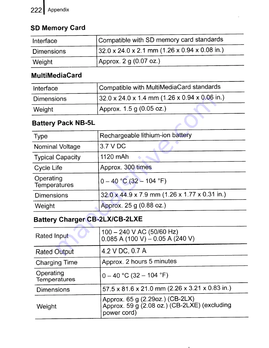 Canon PowerShot SD950 IS Digital ELPH Скачать руководство пользователя страница 224