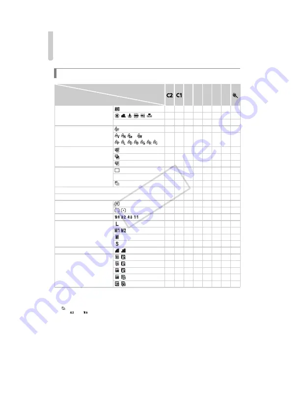 Canon Powershot SX40 HS User Manual Download Page 198