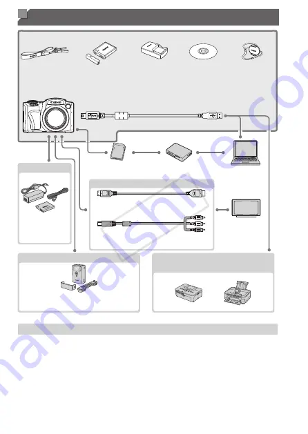 Canon PowerShot SX500 IS Getting Started Download Page 32