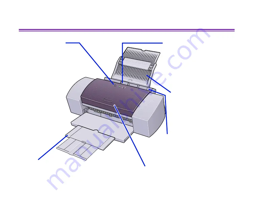 Canon S 6300 User Manual Download Page 15