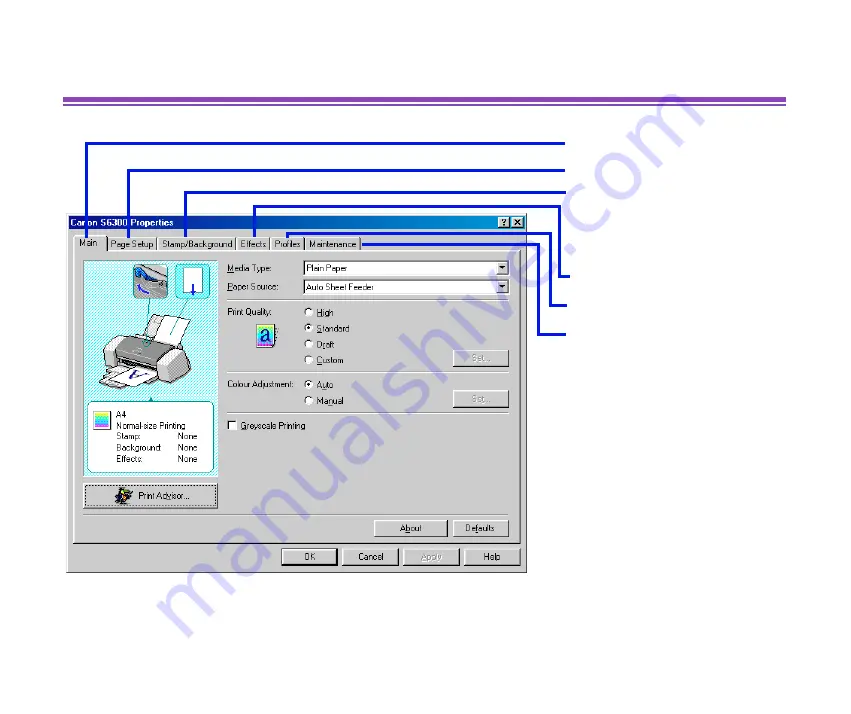 Canon S 6300 User Manual Download Page 22