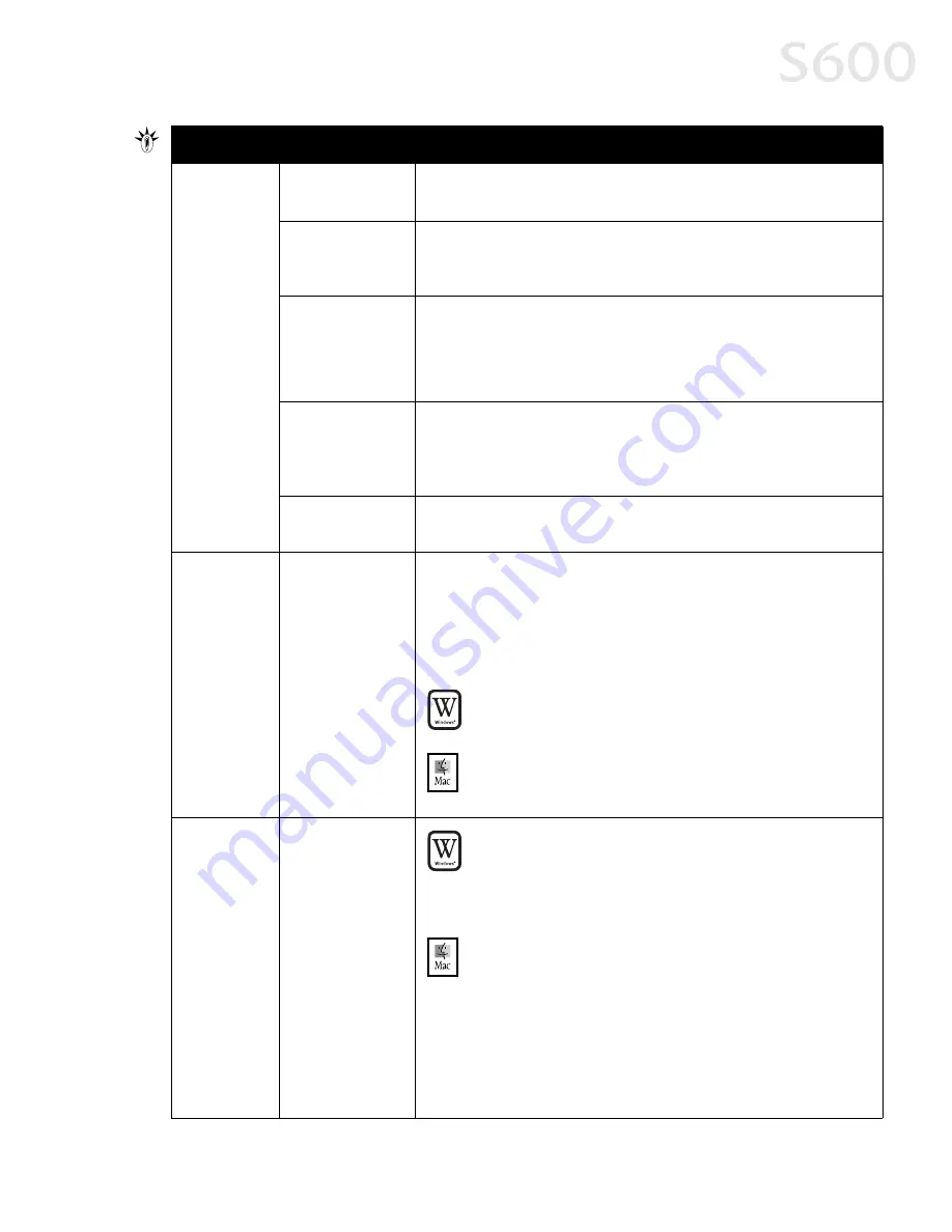 Canon S600 Quick Start Manual Download Page 35