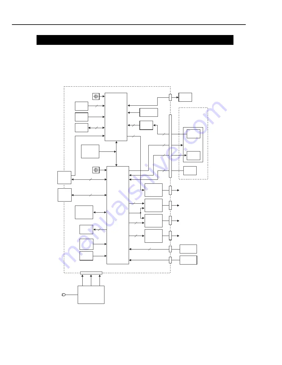 Canon S600 Service Manual Download Page 64