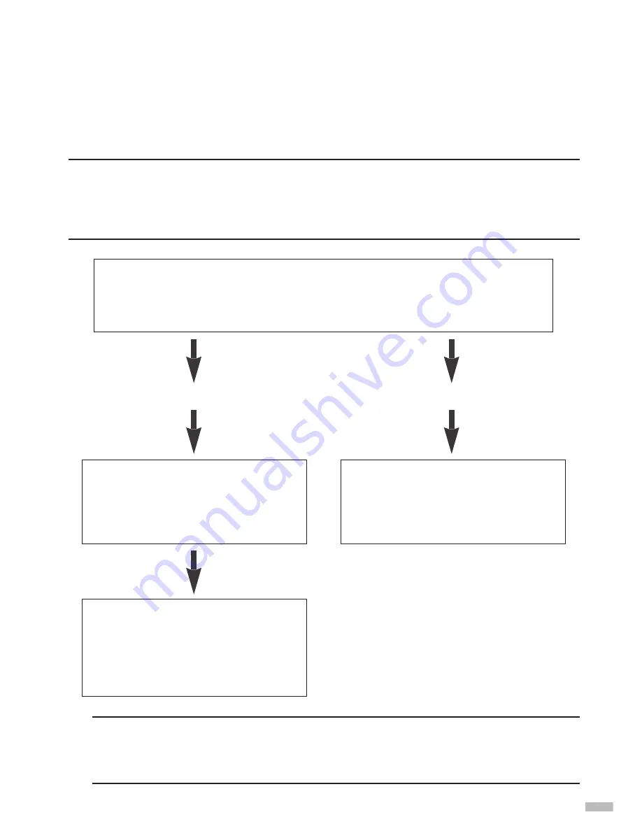 Canon S820D Quick Start Manual Download Page 51