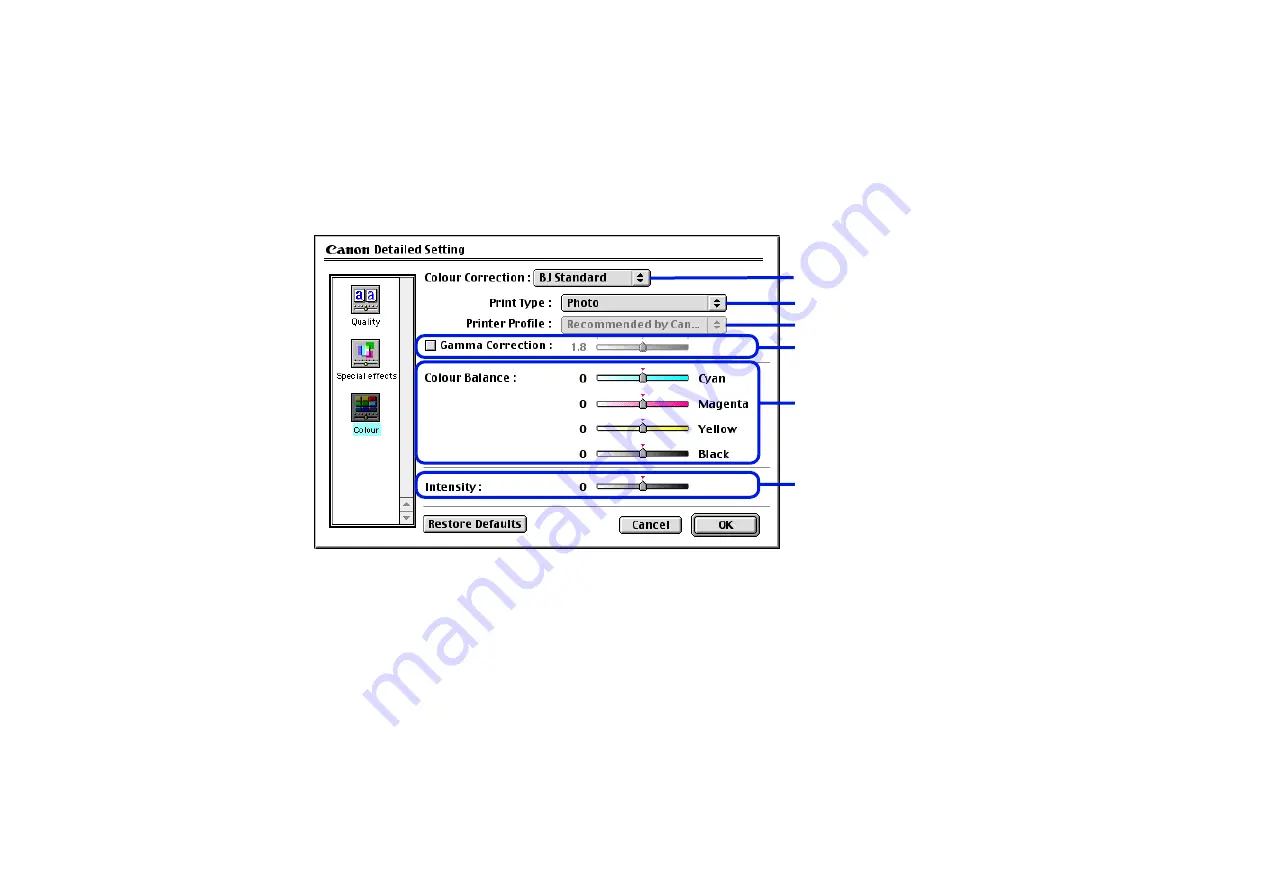 Canon S830D User Manual Download Page 50