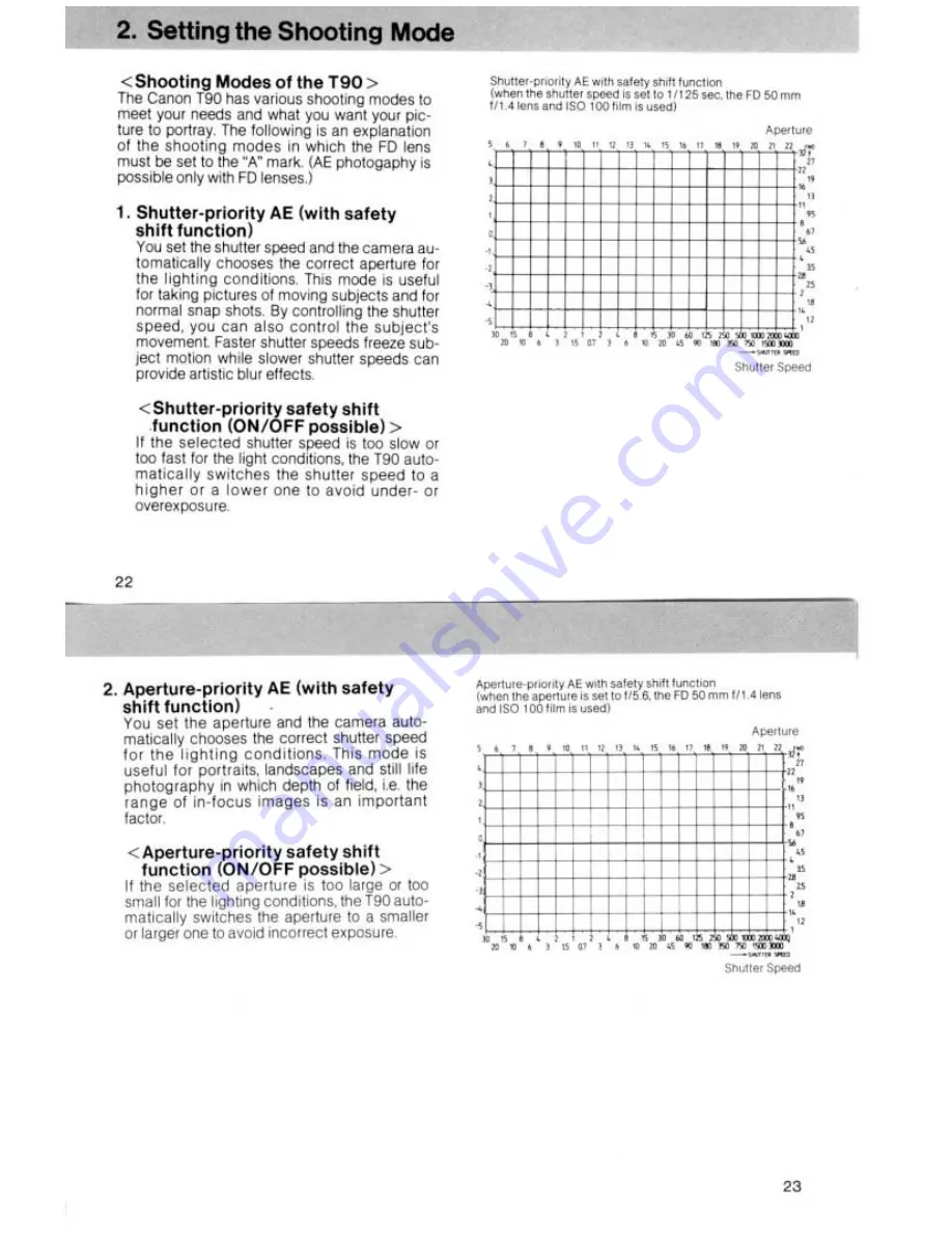 Canon T90 Instruction Manual Download Page 12