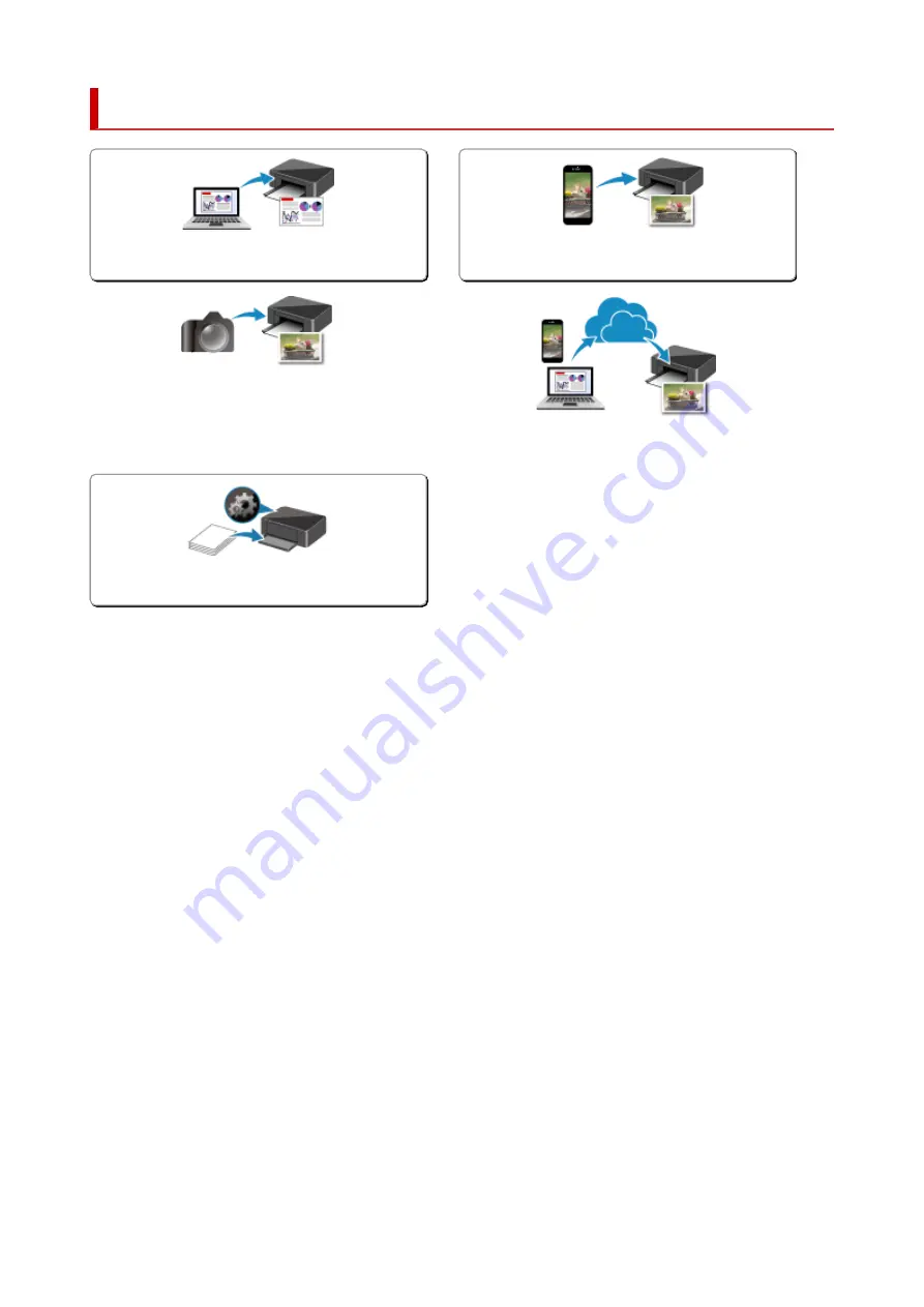 Canon TS5350i Series Online Manual Download Page 211