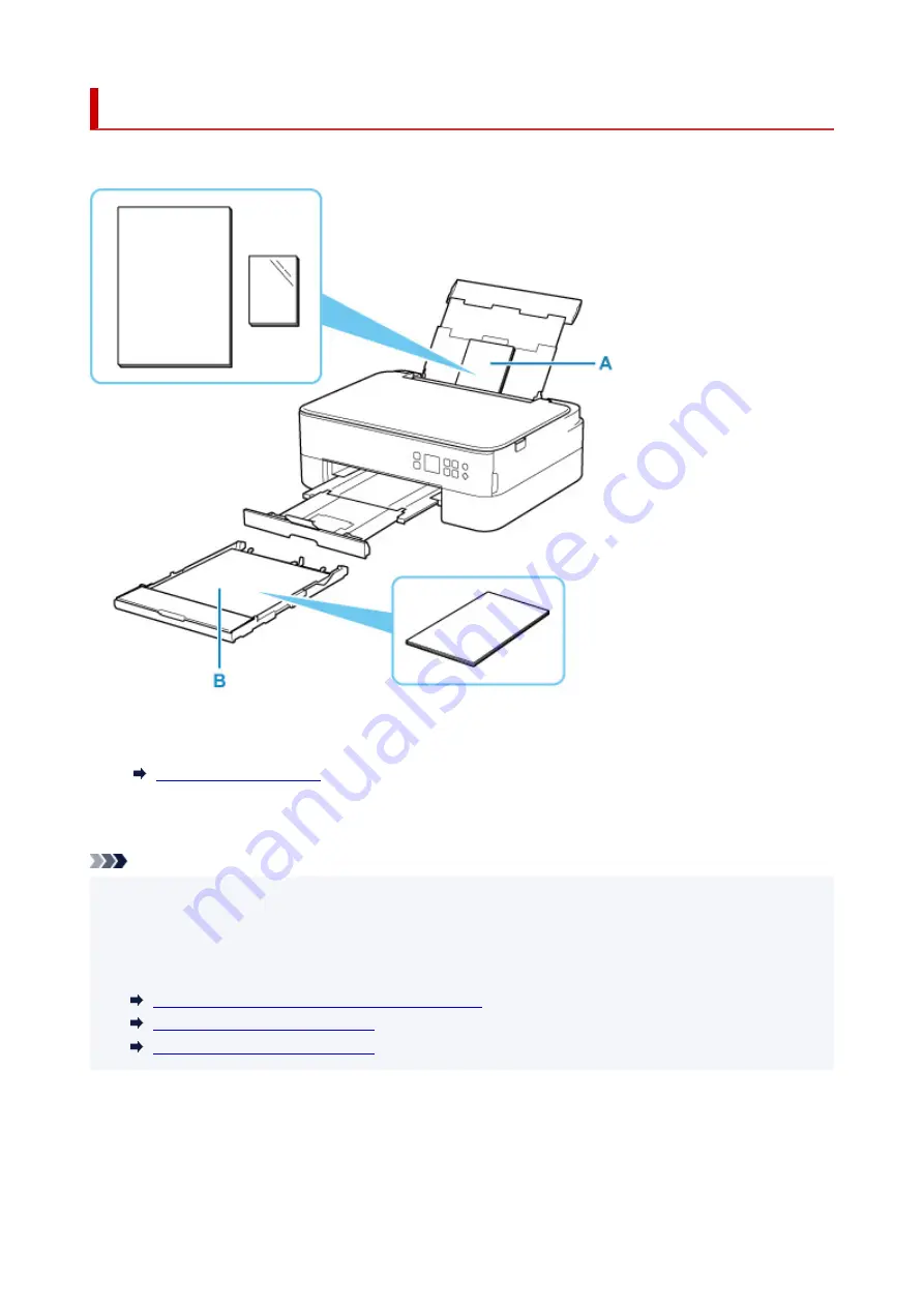 Canon TS6420a Скачать руководство пользователя страница 74