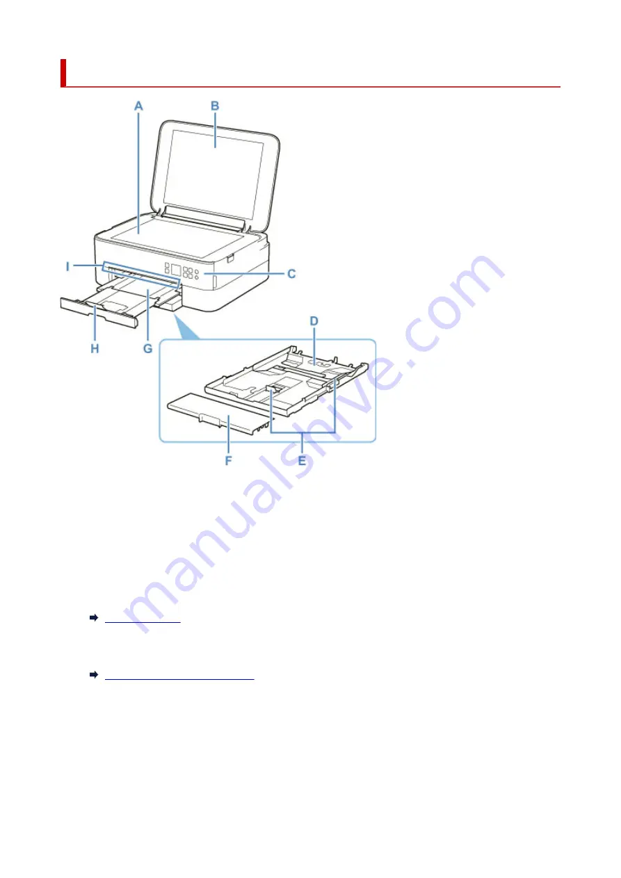 Canon TS6420a Скачать руководство пользователя страница 142